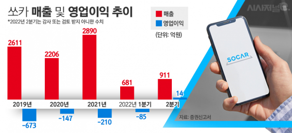 /그래픽=김은실 디자이너