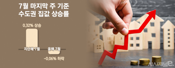 / 그래픽=정승아 디자이너