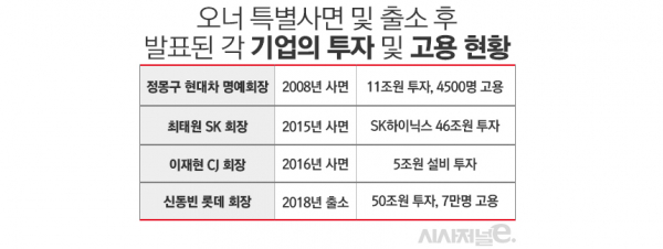 /그래픽=김은실 디자이너
