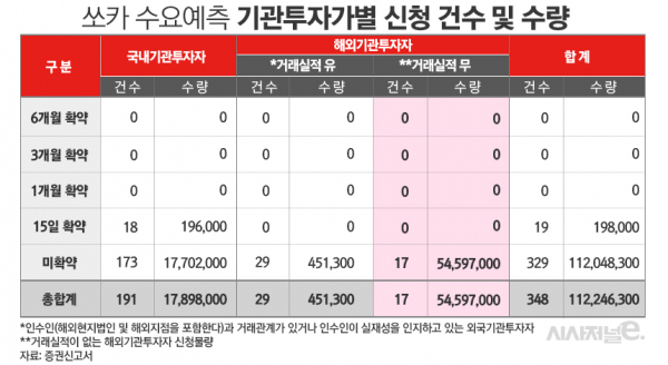 /그래픽=김은실 디자이너