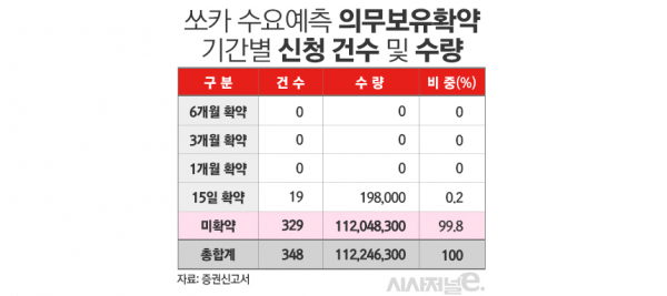 /그래픽=김은실 디자이너