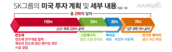 /그래픽=김은실 디자이너