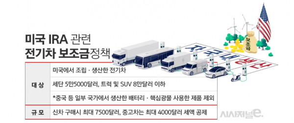 / 사진=김은실 디자이너