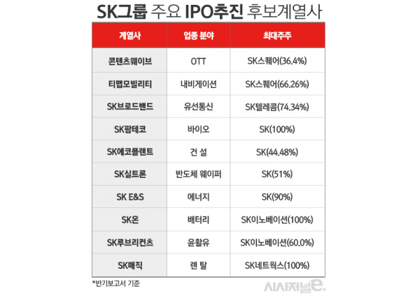 /그래픽=김은실 디자이너