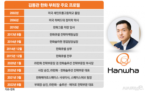 /그래픽=정승아 디자이너