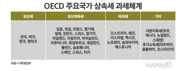 /그래픽=김은실 디자이너