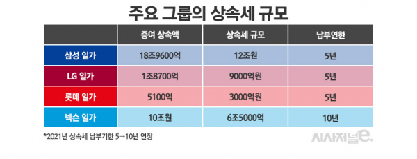 /그래픽=정승아 디자이너