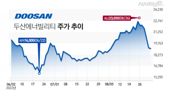 /그래픽=김은실 디자이너