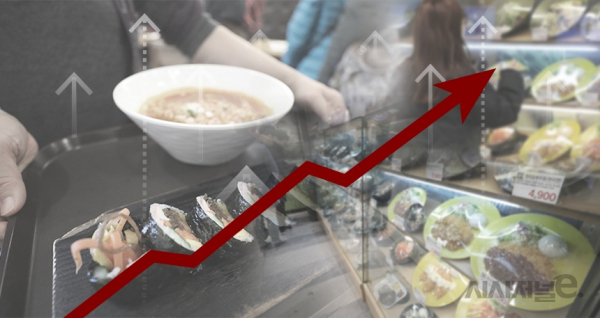 우리 경제 정책 목표를 물가 안정에서 경기침체 방어로 전환해야 한단 주장이 제기됐다. /그래픽=시사저널e