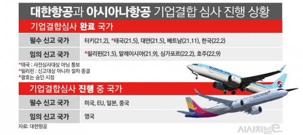 / 그래픽=김은실 디자이너