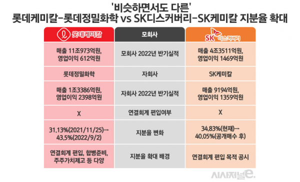 /그래픽=정승아 디자이너