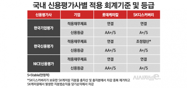 /그래픽=정승아 디자이너