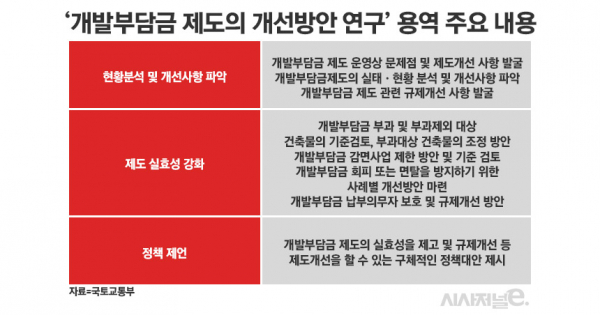 / 표=정승아 디자이너