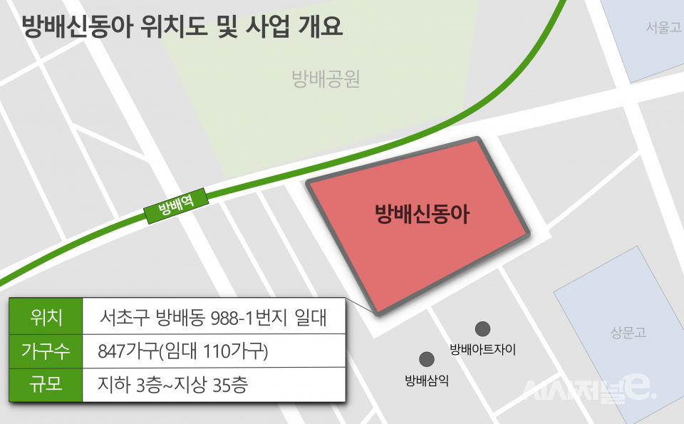 / 그래픽=시사저널e DB