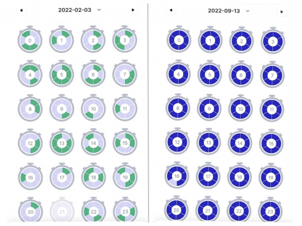 사진=투데이이즈 시간구매 화면