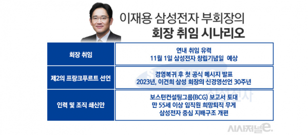 /그래픽=정승아 디자이너