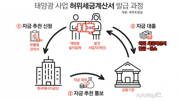 / 그래픽=김은실 디자이너
