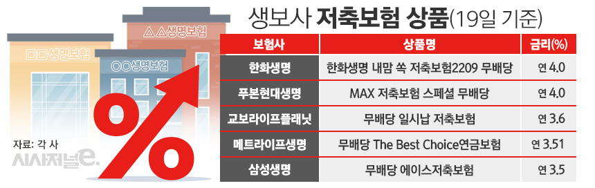 그래픽=김은실 디자이너