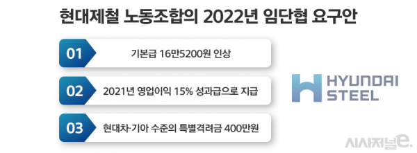 /그래픽=정승아 디자이너