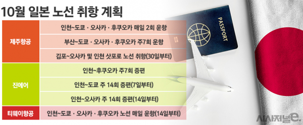 / 그래픽=정승아 디자이너