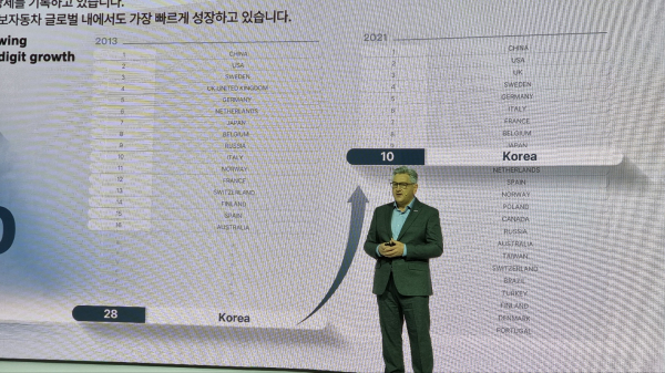 닉 코너 볼보자동차 아시아태평양 총괄. / 사진=박성수 기자