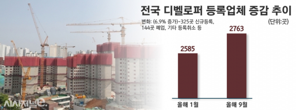 / 그래픽=정승아 디자이너