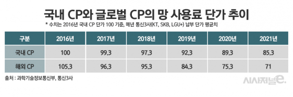 / 표 = 정승아 디자이너