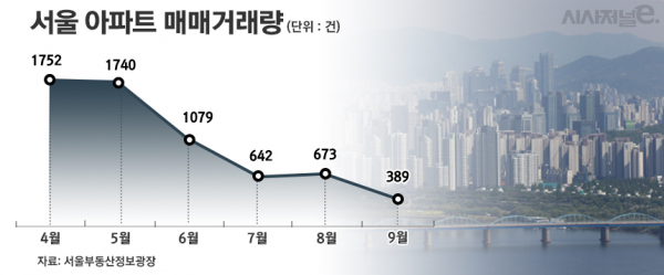 / 그래픽=정승아 디자이너