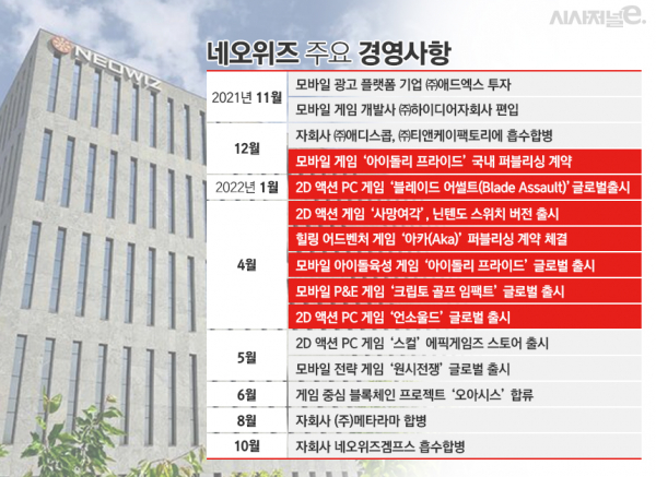 표=김은실 디자이너