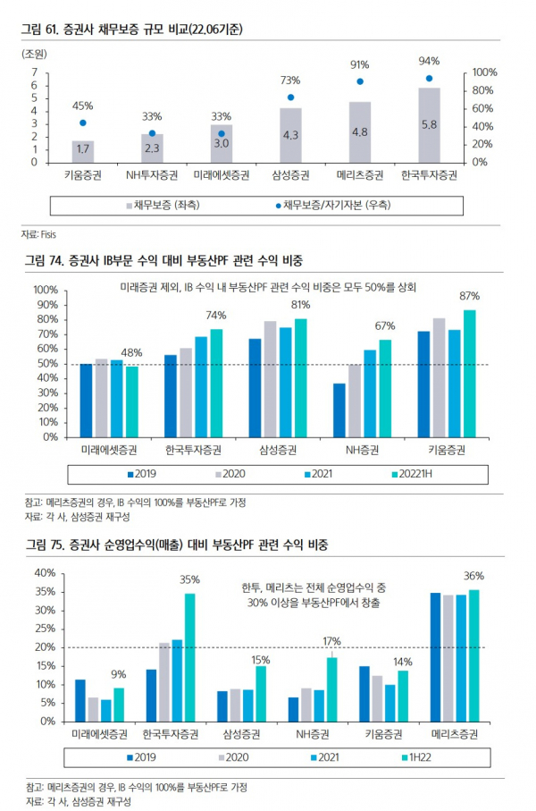 /그래픽=정승아 디자이너