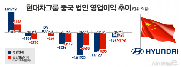 / 그래픽=정승아 디자이너