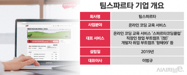 팀스파르타 기업 개요./ 표=정승아 디자이너
