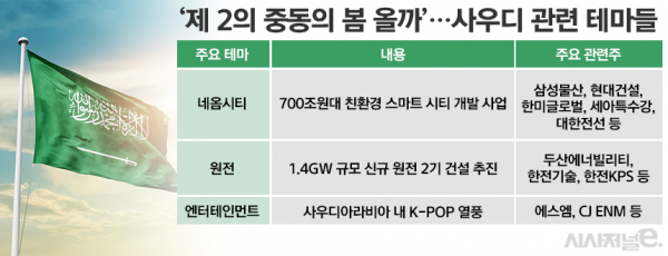 표=정승아 디자이너.