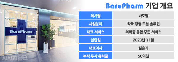 바로팜 기업 개요./ 표=정승아 디자이너