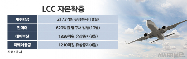 / 그래픽=정승아 디자이너