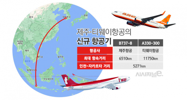 제주항공과 티웨이항공이 신규 기제를 통해 향후 인도네시아 노선을 운항할 수 있을지 주목 받고 있다. 자료 출처는 보잉사, 에어버스사와 구글맵. / 그래픽=김은실 디자이너