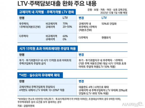 / 그래픽=정승아 디자이너