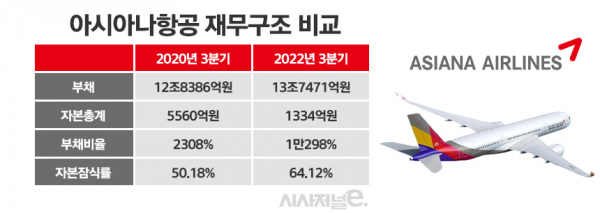 / 그래픽=정승아 디자이너