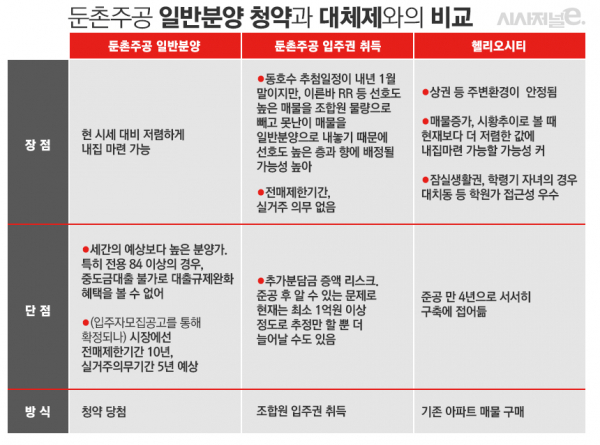 / 그래픽=김은실 디자이너