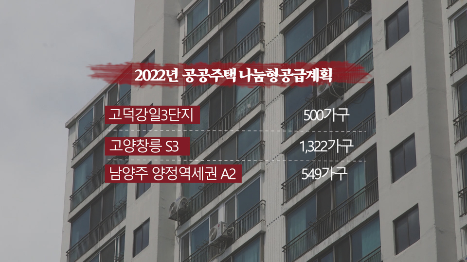 공공주택 나눔형. / 사진=김지윤 PD