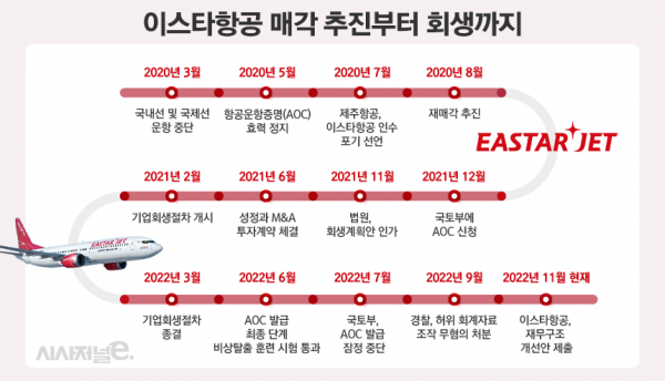 / 그래픽=정승아 디자이너