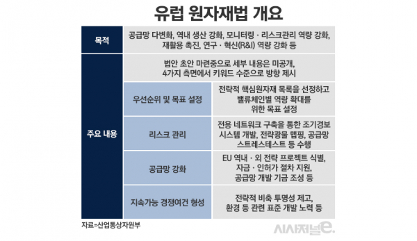 /표=정승아 디자이너
