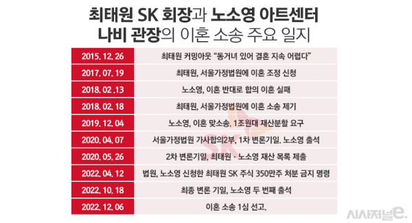 /그래픽=정승아 디자이너