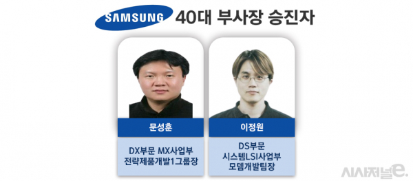 그래픽 = 정승아 디자이너