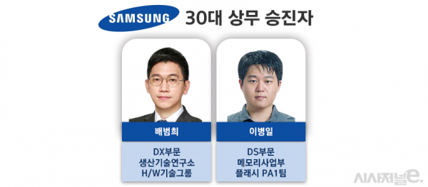 그래픽 = 정승아 디자이너, 사진 = 삼성전자