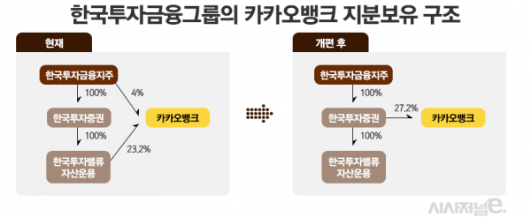 /그래픽=정승아 디자이너