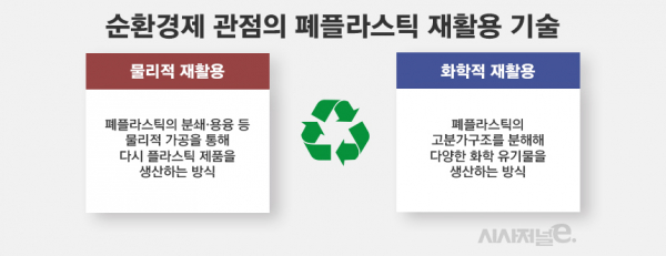 /그래픽=정승아 디자이너