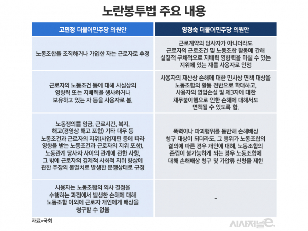 /표=정승아 디자이너