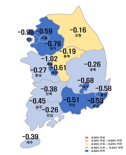 12월 첫째주 시도별 아파트 매매가격지수 변동률 / 자료=한국부동산원