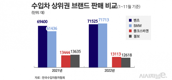 / 그래픽=정승아 디자이너